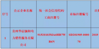 2019年5月纳入贵州省电力市场主体目录售电公司名单