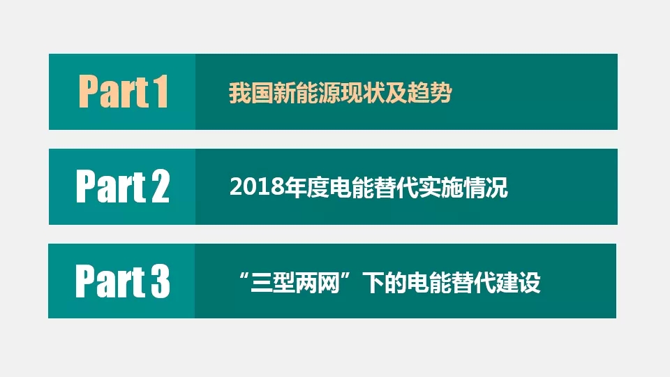 “三型两网”下的电能替代建设