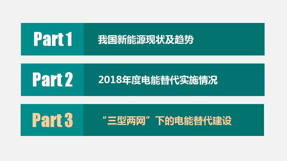 “三型两网”下的电能替代建设