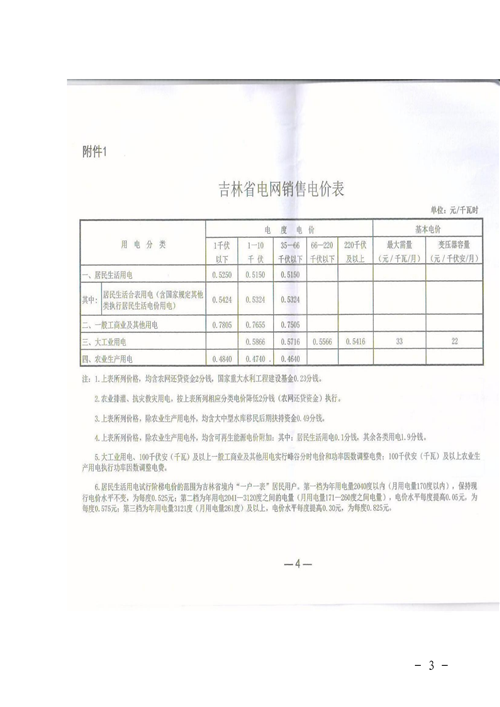 吉林降电价！一般工商业电价及目录电价、销售电价每千瓦时降低1.62分钱