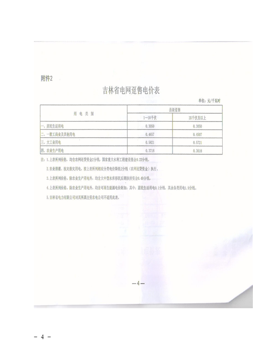 吉林降电价！一般工商业电价及目录电价、销售电价每千瓦时降低1.62分钱