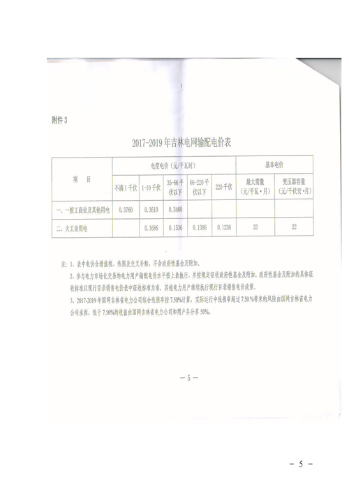 吉林降电价！一般工商业电价及目录电价、销售电价每千瓦时降低1.62分钱