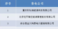 山西新公示跨省售电公司公示名单