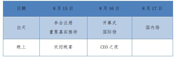 第四届亚太电池产业峰会