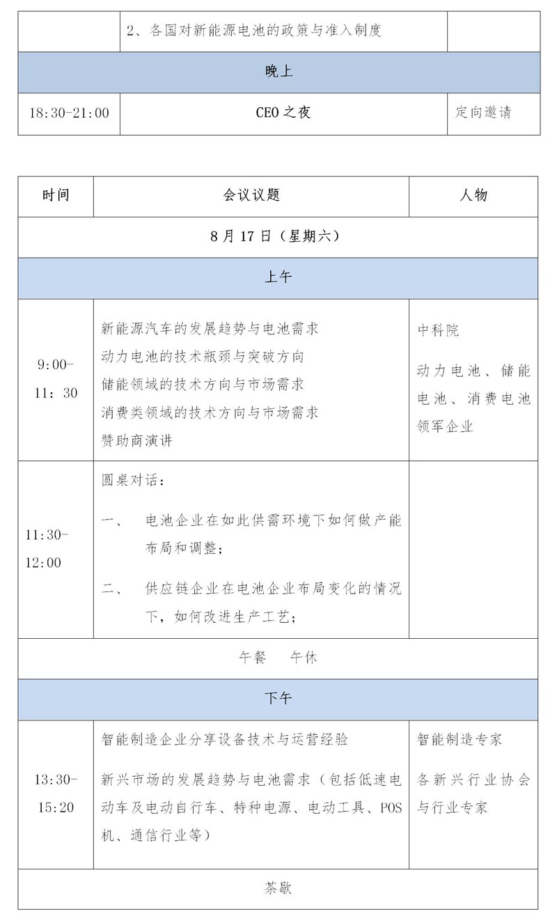 第四届亚太电池产业峰会