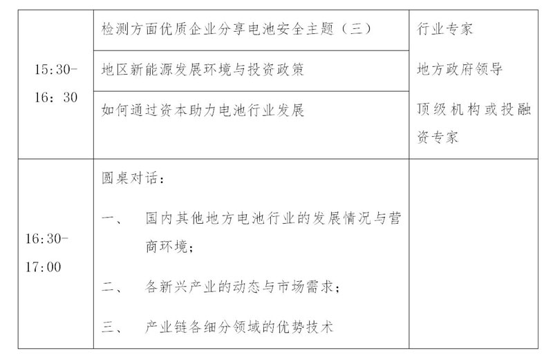 第四届亚太电池产业峰会