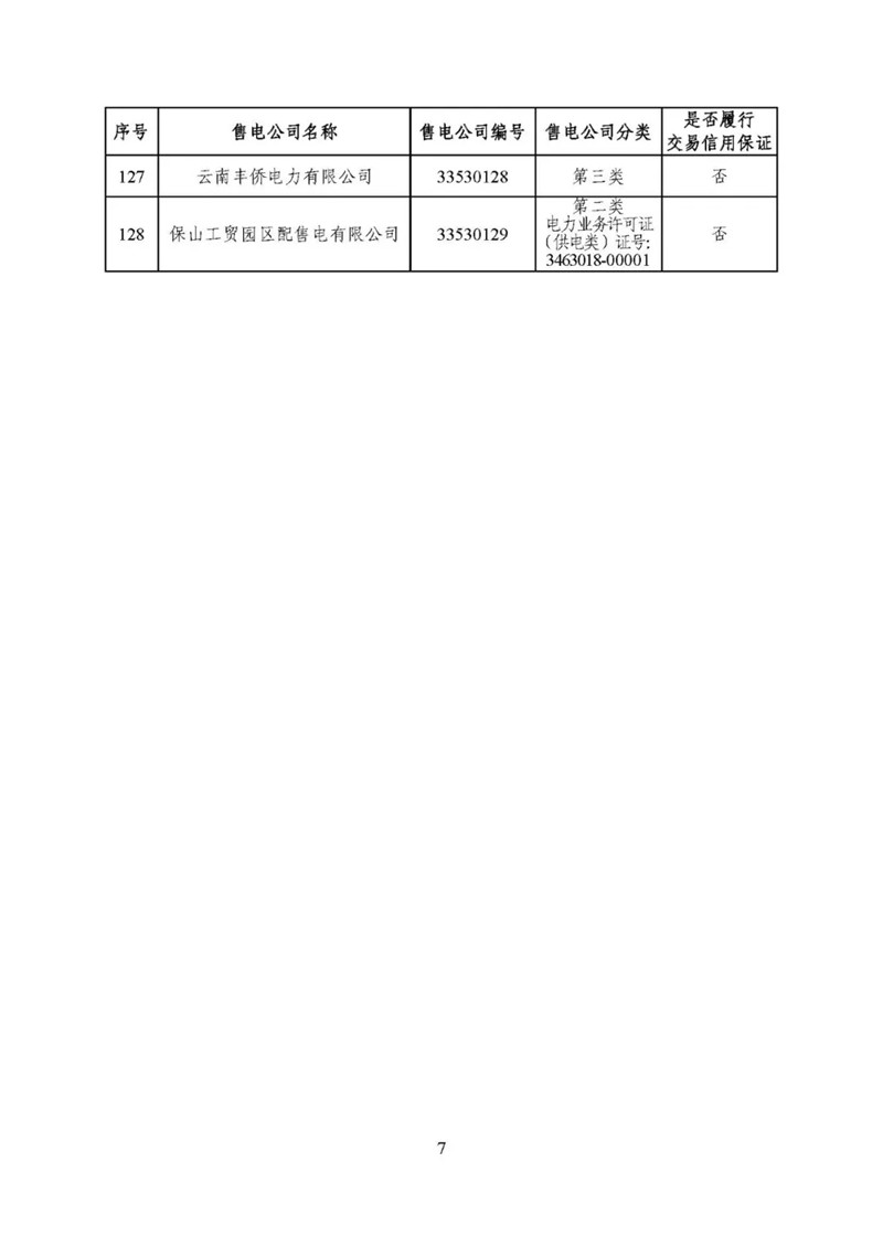 昆明电力交易中心:云南公布2019年5月128家售电公司目录