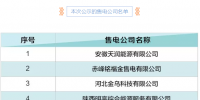 北京电力交易中心新公示7家售电公司