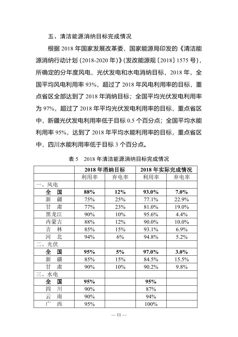 2018年度全国可再生能源电力发展监测评价报告：可再生能源电力消纳18158.97亿千瓦时