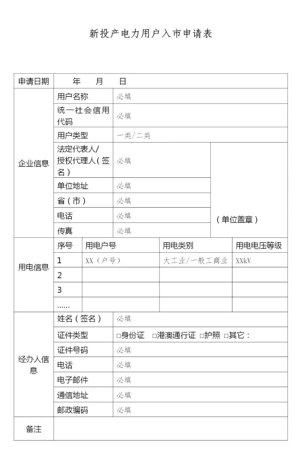 2019年电力新用户入市攻略