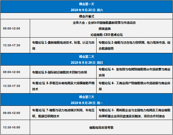 2019中国国际储能创新峰会（CESS2019）