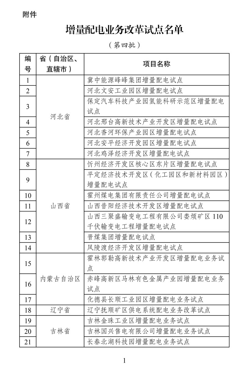 第四批增量配电业务改革试点名单确定84家