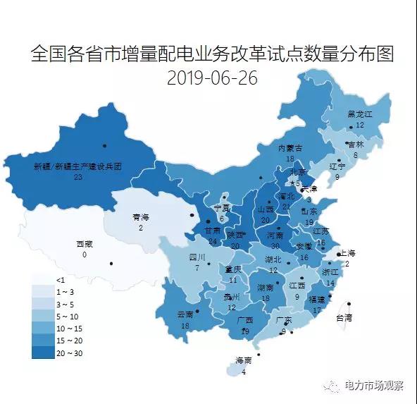 图解四批404家增量配电业务改革试点