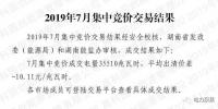 湖南7月月度交易降幅远低于年度交易降幅 成交均价差-11.27元/兆瓦时