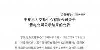 宁夏电力交易中心:宁夏新增6家售电公司