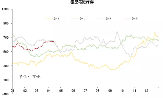 电力市场用户多了 发电企业利润谁来决定？