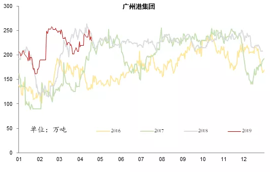 电力市场用户多了 发电企业利润谁来决定？