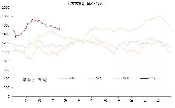 电力市场用户多了 发电企业利润谁来决定？