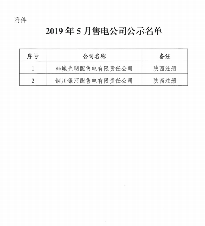 陕西5月新增2家售电公司