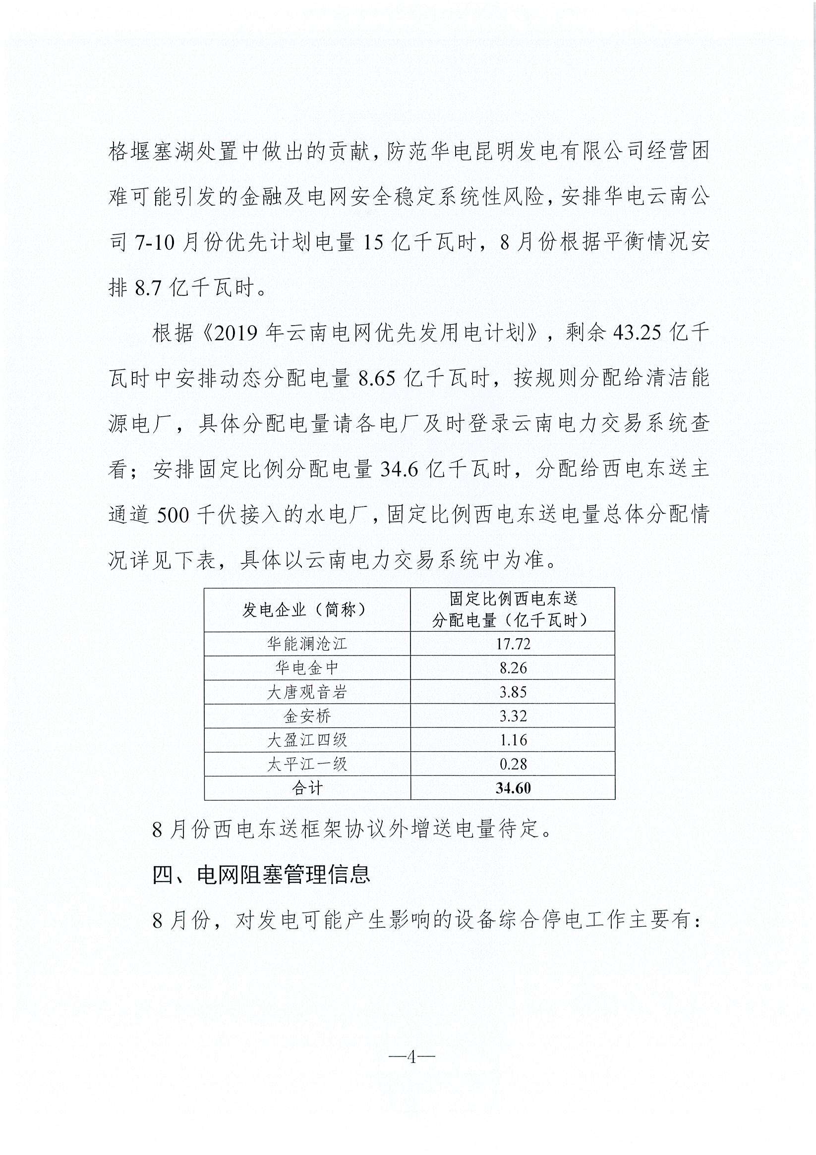 2019年8月云南电力市场化交易信息披露