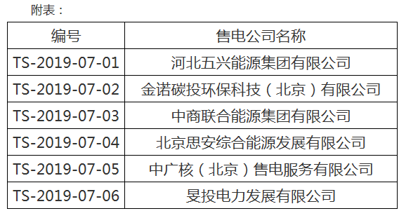 北京公示第十三批涉及北京业务的售电公司信息