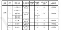 河南省220MW分布式发电市场化交易试点实施方案经验分享