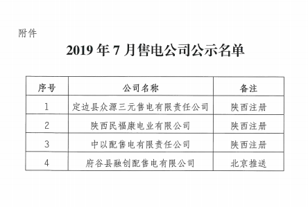 陕西2019年7月受理注册4家售电公司