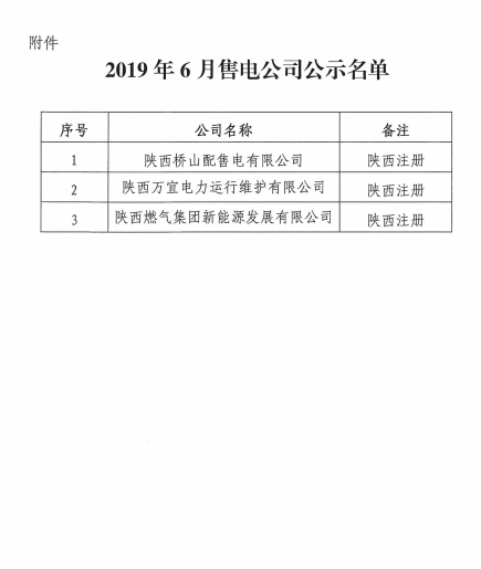 陕西电力交易中心2019年6月新增3家售电公司