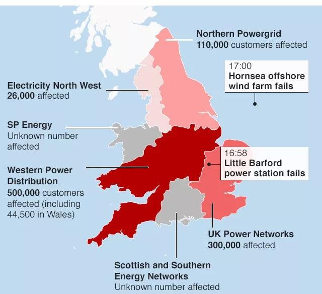 英国“2019•8•9”大停电事故分析报告