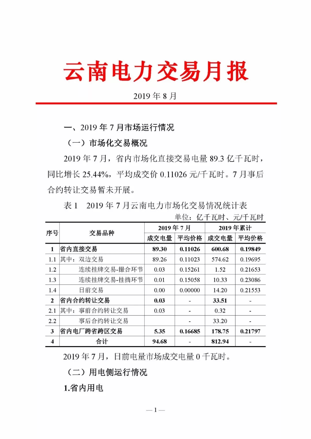 云南电力交易月报8月：平均成交价0.10532元/千瓦时