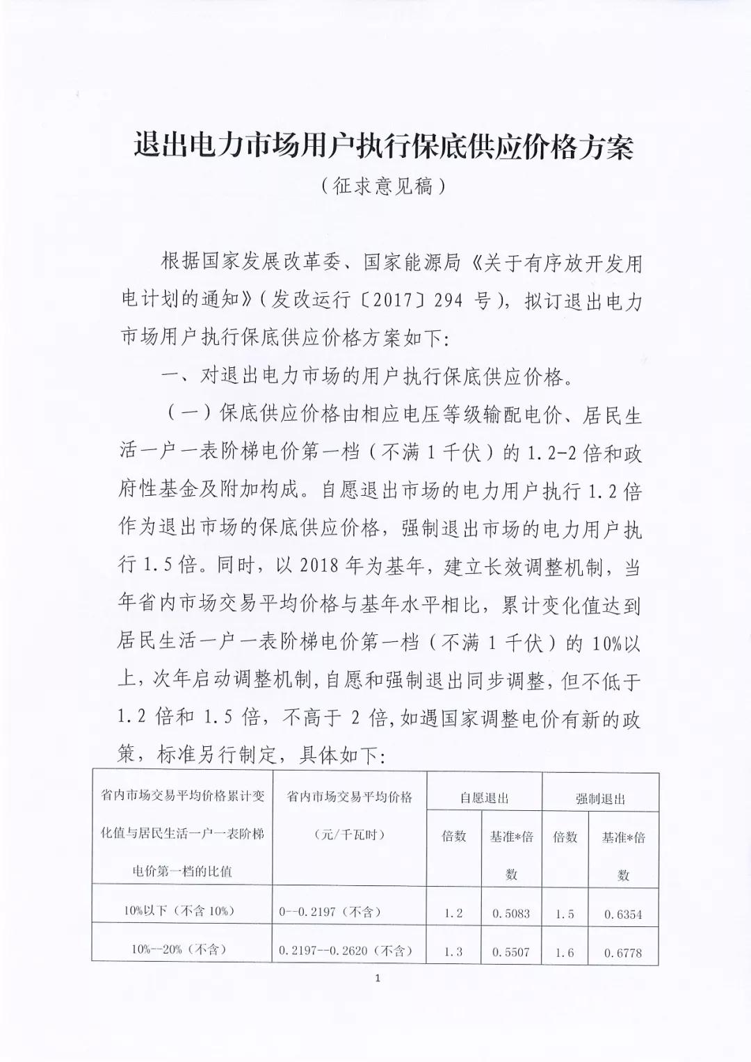 昆明电力交易中心：自愿退出市场的电力用户执行1.2倍作为保底供应价格