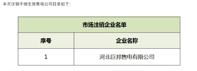 重庆电力交易中心：1家售电公司正式退市