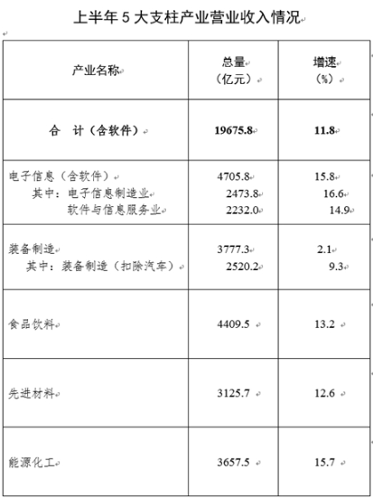 四川：深化电力体制改革 落地落实推进建设水电消纳产业示范区