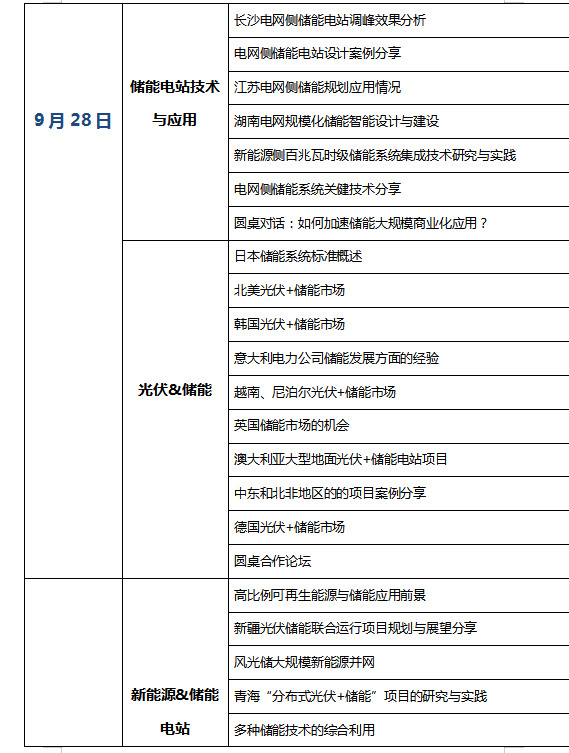 [重大通知九月份南京] 奖项评选已启动，2019储能国际创新论坛诚邀您出席（2019年9月28日-30日