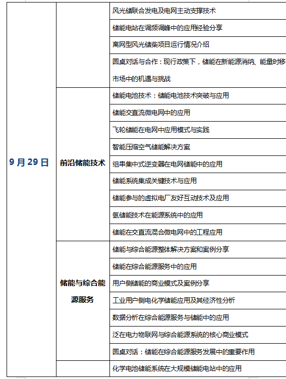 [重大通知九月份南京] 奖项评选已启动，2019储能国际创新论坛诚邀您出席（2019年9月28日-30日