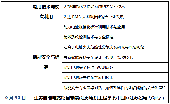 [重大通知九月份南京] 奖项评选已启动，2019储能国际创新论坛诚邀您出席（2019年9月28日-30日