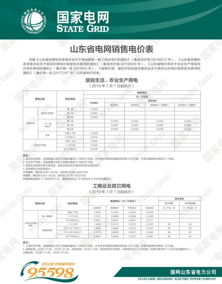 山东省电网销售电价表