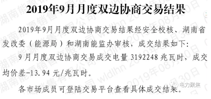 湖南9月双边协商交易限价降幅缩小 市场成交降幅反而扩大