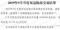 湖南9月双边协商交易限价降幅缩小 市场成交降幅反而扩大