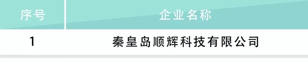 河北电力交易中心公示售电公司相关信息：12家新注册、1家业务范围变更、1家拟退市