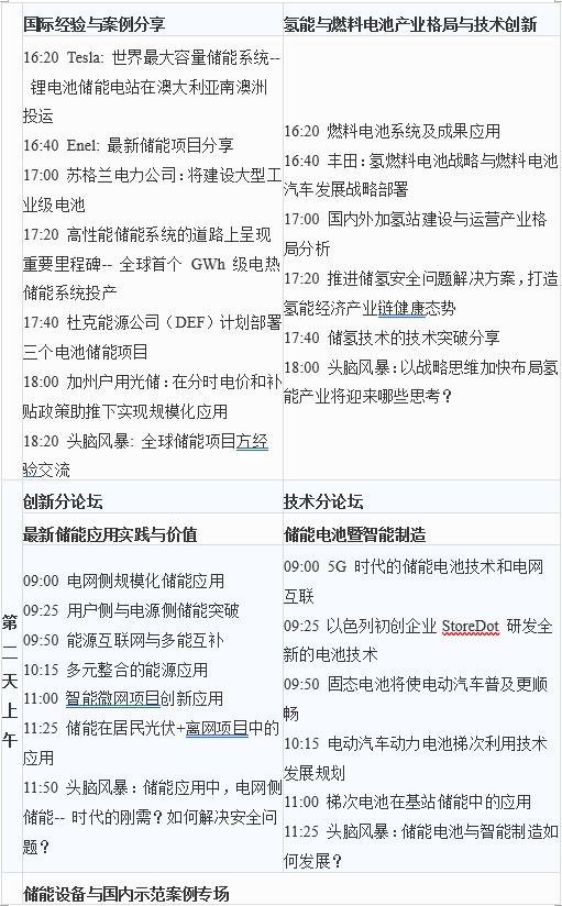 第六届中国储能创新与技术峰会（CESS2019）将于11月25-26在中国深圳盛大开幕！