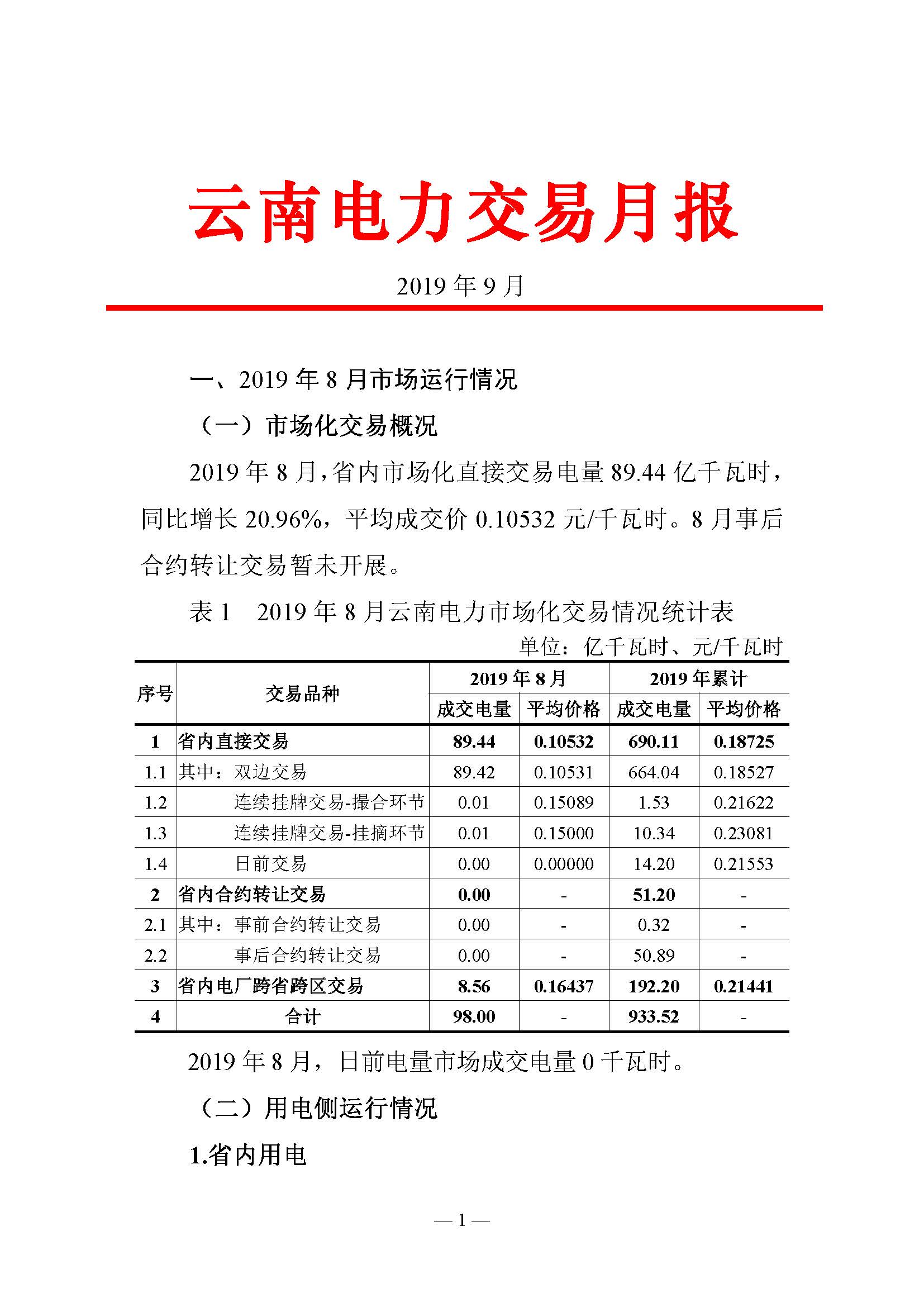 云南电力交易月报：9月平均成交价0.10242元/千瓦时