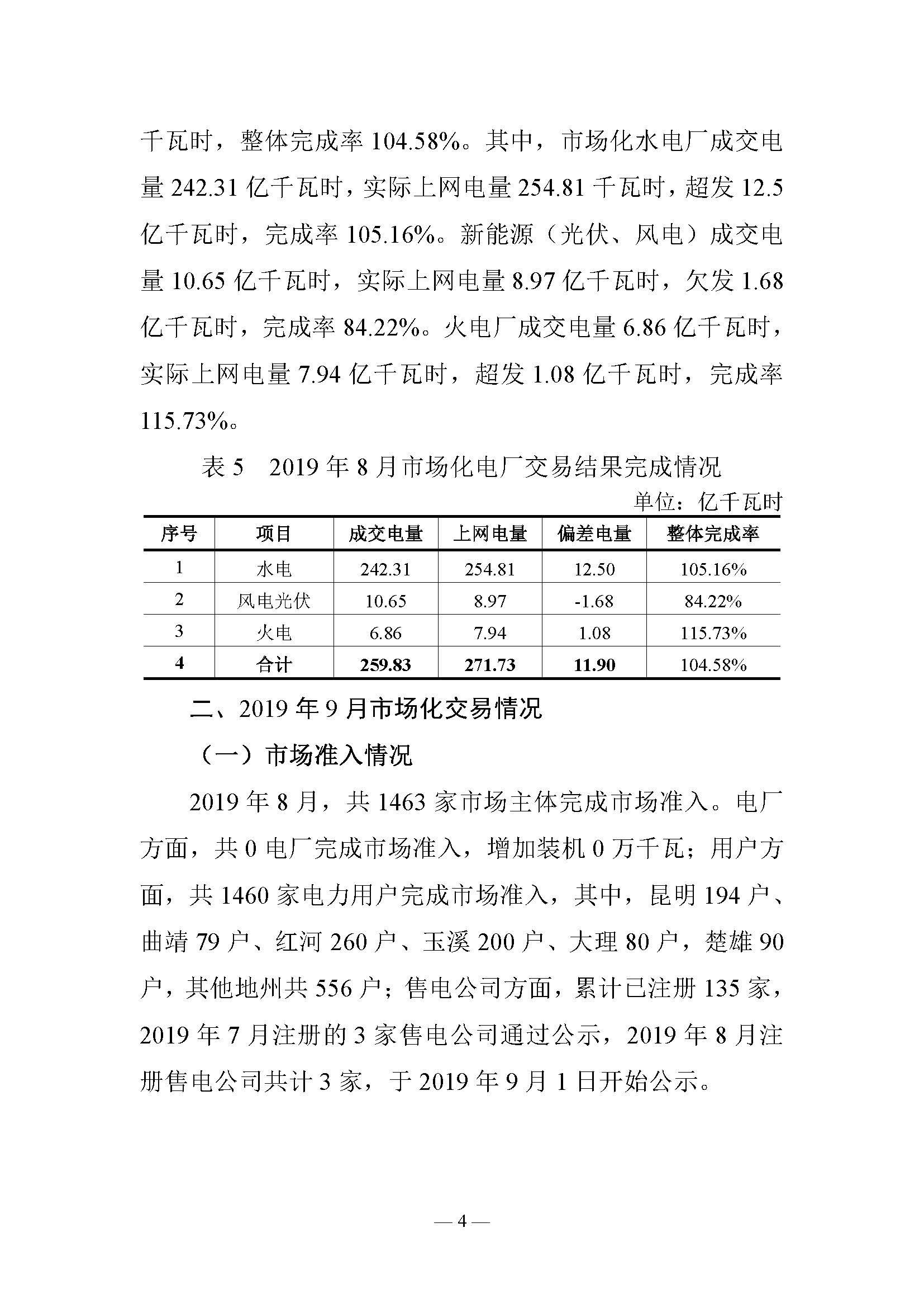 云南电力交易月报：9月平均成交价0.10242元/千瓦时