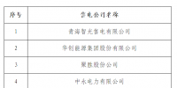 甘肃电力交易中心:甘肃售电公司7家注册生效