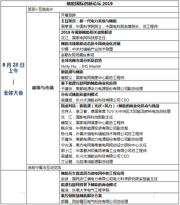 【南京储能峰会开幕倒计时】南京储能峰会开幕倒计时诚邀您出席