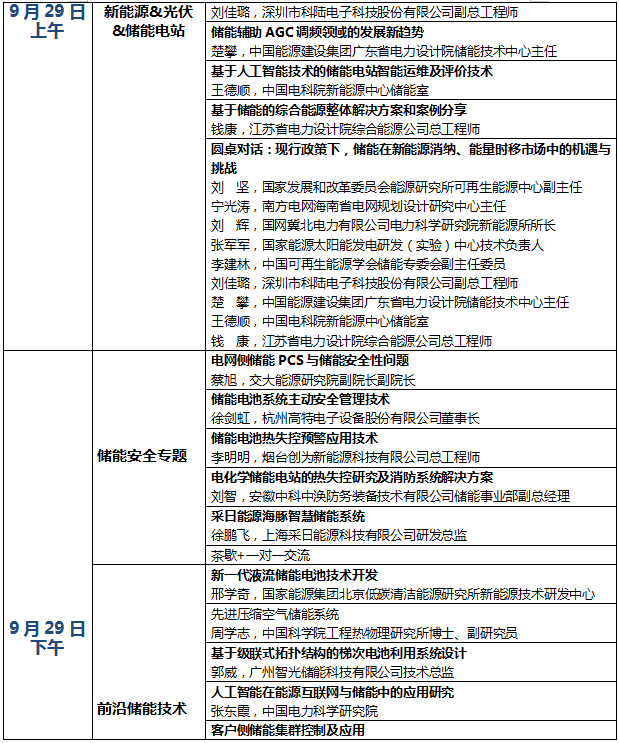 【南京储能峰会开幕倒计时】南京储能峰会开幕倒计时诚邀您出席