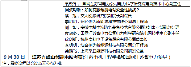 【南京储能峰会开幕倒计时】南京储能峰会开幕倒计时诚邀您出席