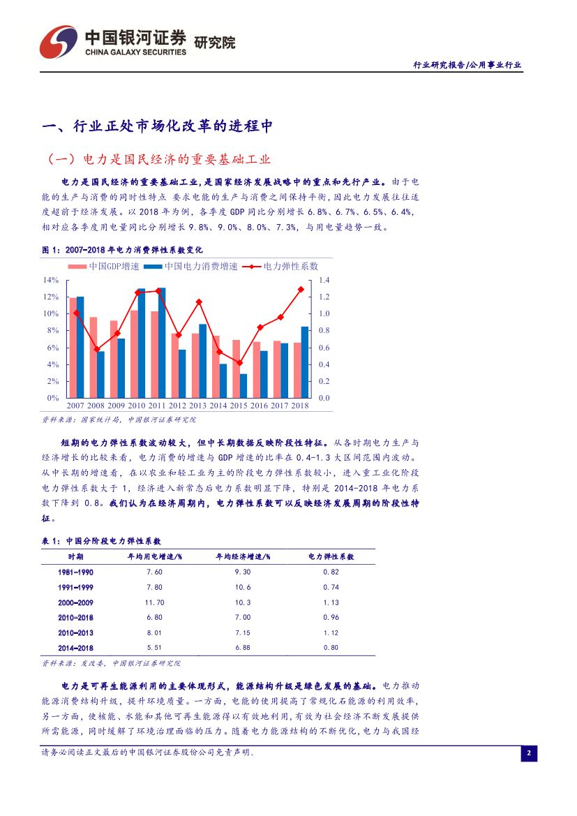 9月电力市场化交易活跃 火电发电降幅收窄