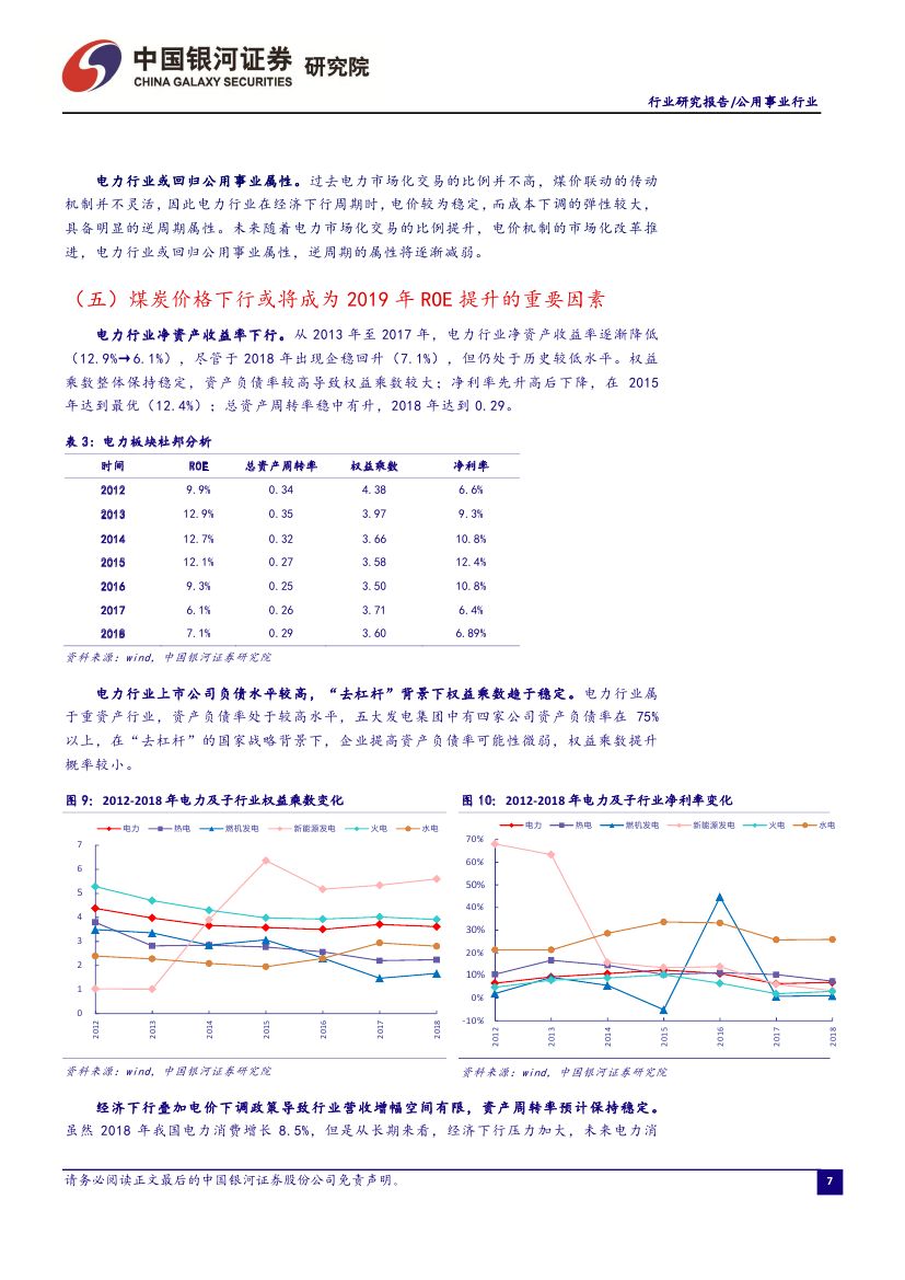 9月电力市场化交易活跃 火电发电降幅收窄