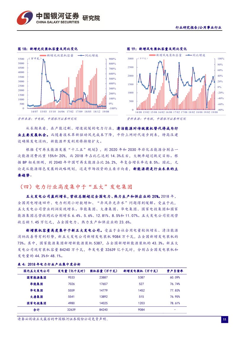 9月电力市场化交易活跃 火电发电降幅收窄